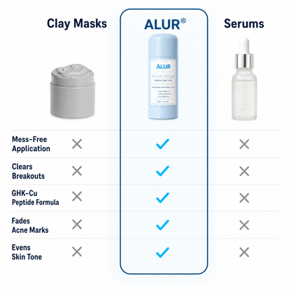 ALUR Whipped Tallow Peptide Clay Stick - Comparison
